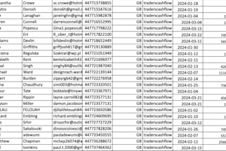 give hot crypto leads, forex leads, mlm leads, crypto emails, depositor leads,