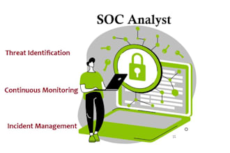 serve as your soc analyst dedicated to protecting and securing your organization
