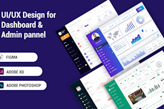 design UI UX CRM dashboard and admin panel UI