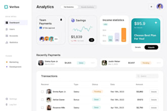 develop ai powered software, ai saas, ai inventory system, , crm, hrm, erp, pos