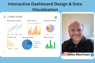 create and optimize interactive tableau dashboard excel sheet and automation