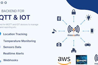 develop backend for iot and mqtt devices