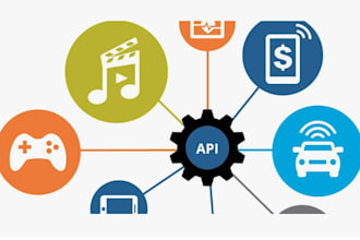 setup office phone system ipbx pbx extension or did number sip trunk