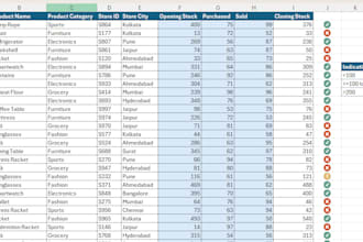 do data cleaning and forecasting