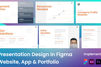 design a pitch deck presentation in figma