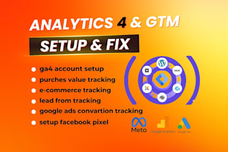 setup google analytics 4, ga4 ecommerce tracking, ads conversion tracking by gtm