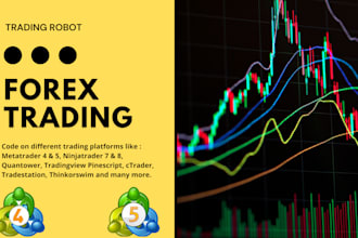 automate trading bot on quantower, ctrader, metatrader,tradestation, ninjatrader