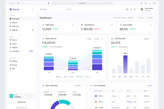 accounting software payroll invoice inventory system hr software hrm crm mlm pos
