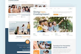 design nonprofit website ngo website charity website 501c3 website fundraising