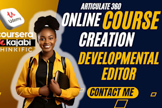 ebook online course content for self help, business, finance udemy video course