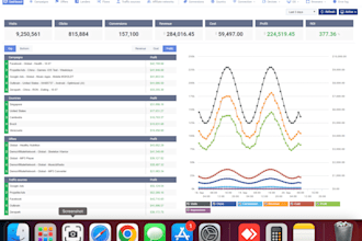 setup affiliate tracking for voluum, bemob, redtrack, everflow, s2s, postback