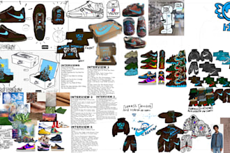 create a brand identity and direction
