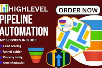 setup gohighlevel rei reply pipeline pro sales funnel website automation