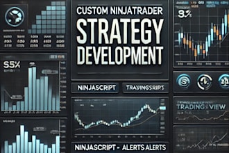 develop a custom ninjatrader strategy with ninjascript, trading view alert