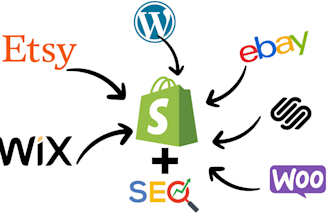 migrate wix etsy ebay wordpress bigcommerce woocommerce to shopify store