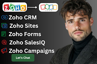 do zoho CRM, zoho campaigns, zoho forms, zoho salesiq, zoho sites, zoho one