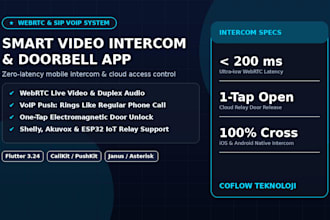develop a mobile smart intercom and video doorbell app with webrtc