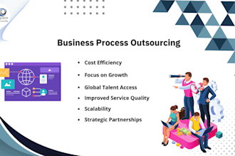 we will help you to know about business process outsourcing