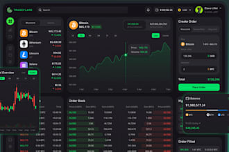 build functional crypto exchange website, stock trading website