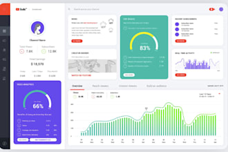 be ai saas software developer, hrm, pos, crm, erp, cms, lms, accounting software