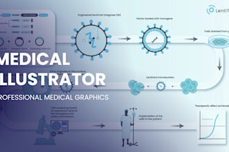 design professional medical graphics