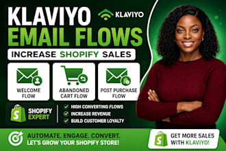 set up klaviyo email flows and automation for shopify