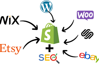 do ecommerce website wix migration,bigcommerce,wordpress,etsy,ebay shopify store