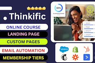 build a high converting thinkific online course website