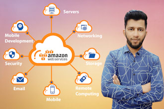 be your AWS cloud computing expert to deploy, optimize, and troubleshoot issues