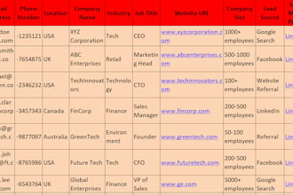 provide verified emails and phone numbers for data mining