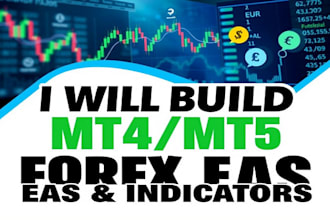 build mt4 mt5 forex eas , expert advisor or indicators using mql4 and mql5