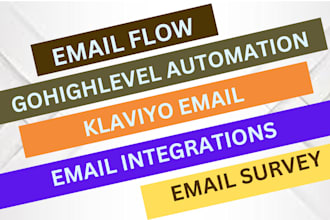 email survey gohighlevel automation email flow beehiiv constant contact hubspot