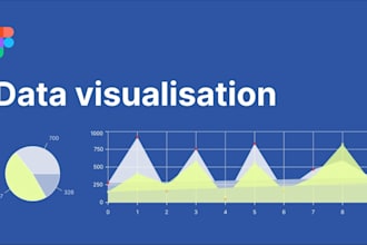 clean and visulize data using python