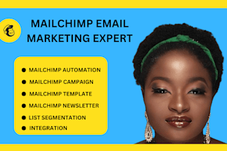do mailchimp email template design, mailchimp, mailwizz, convertkit