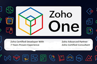 do zoho CRM customization, automation,integration