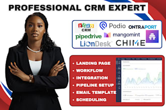 do zoho crm podio pipedrive ontraport mangomint beehive crm liondesk chime crm
