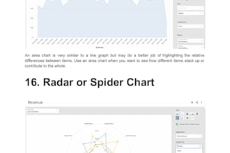 do python data analysis and research
