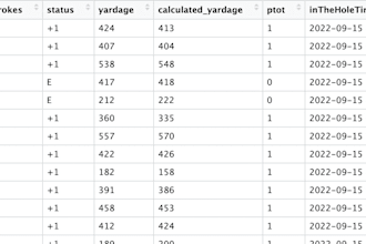 be your google sheets formula wizard