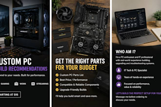 create a custom PC build with the best parts for your budget