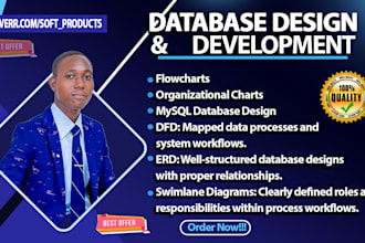 design professional erd, mysql databases, flowcharts, swimlane and data diagrams