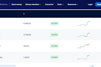 build crypto wallet app crypto website exchange website crypto exchange