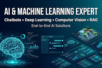 custom ai, machine learning and deep learning solutions