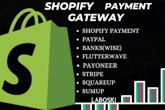 create shopify payment gateway, wise paypal square stripe for online store