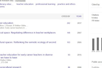 increase your google scholar citations backdated citations