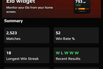 teach u become best cs2 player