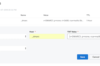 setup did number, cname, dns, mx, txt, dkim, spf, dmarc