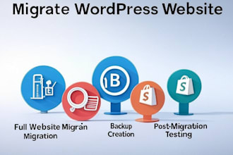 migrate your website to new any new vps or dedicated server