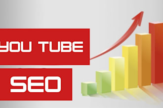assist with trending keywords  youtube video indexing and yt end screen