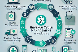 submit your claims and ensure accurate payment posting