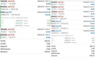 offer efficient forex trading bot, forex bot, trading bot, forex trading bot
